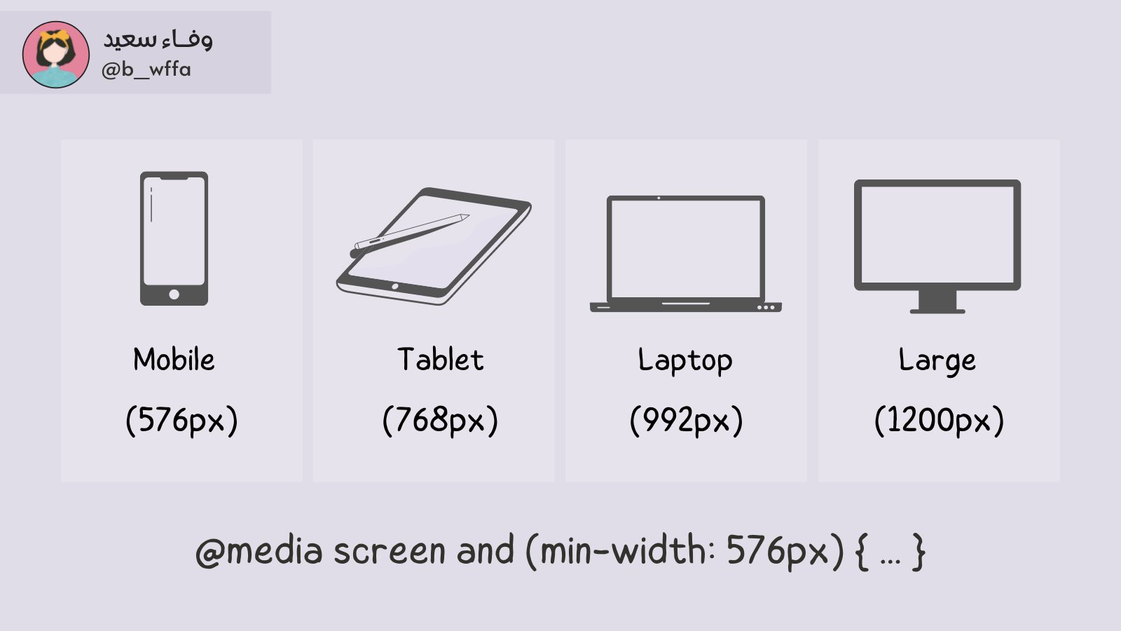 أهم مقاسات الشاشات اللي تحتاجهم لتصميم صفحات متجاوبة Responsive