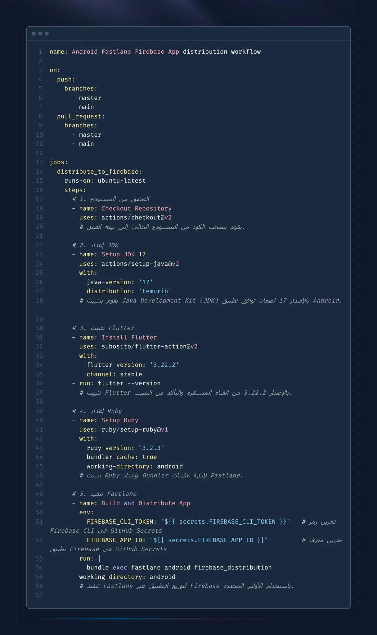 ظهور CI/CD: البطل الحقيقي للتطوير الحديث