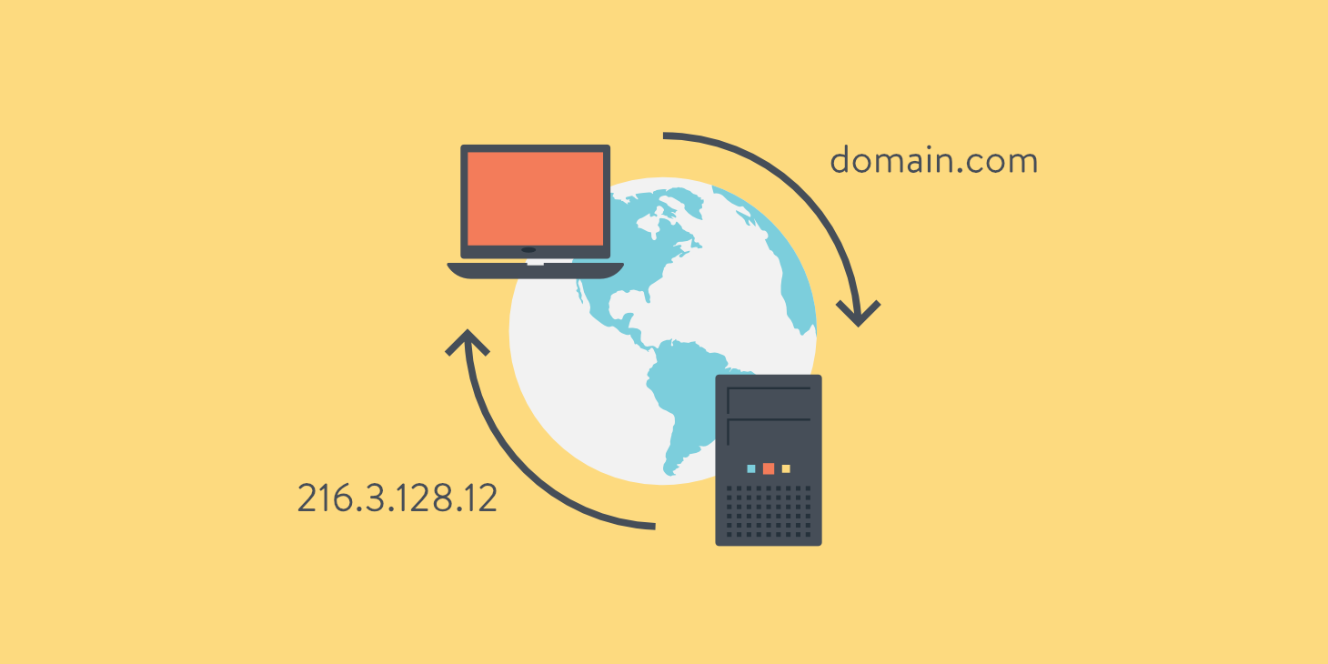 DNS نظام أسماء النطاقات Domain Name System