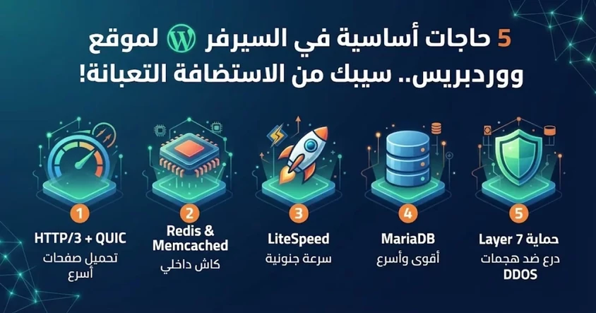 5 حاجات أساسية في السيرفر لموقع ووردبريس