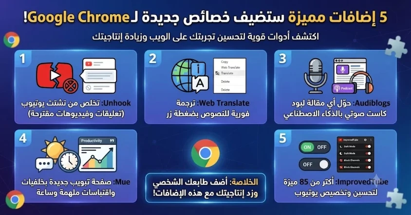 5 إضافات مميزة ستضيف خصائص جديدة لـ Google Chrome