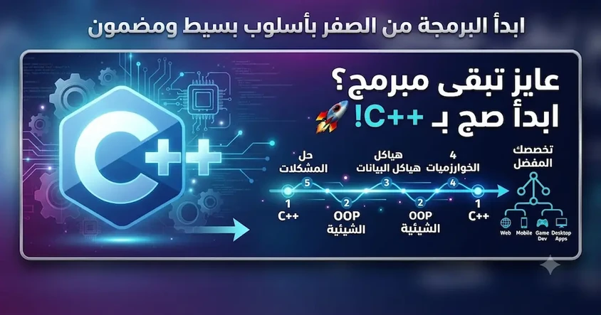 ابدأ البرمجة من الصفر بأسلوب بسيط ومضمون