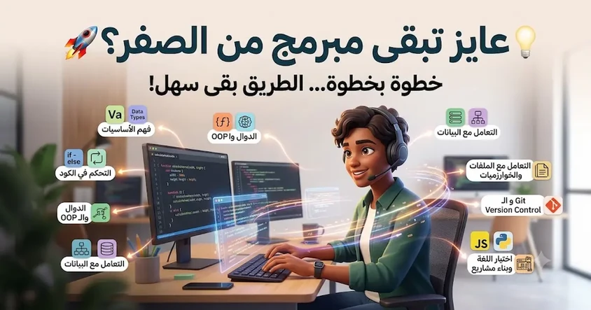 ابدأ رحلتك في البرمجة من الصفر بسهولة