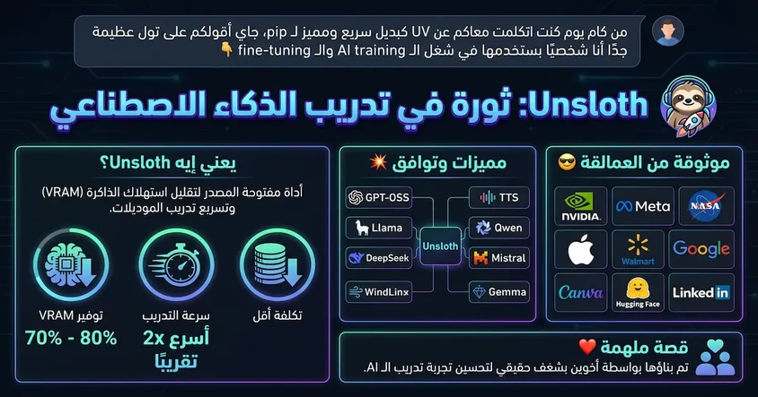أداة Unsloth لتدريب نماذج الذكاء الاصطناعي