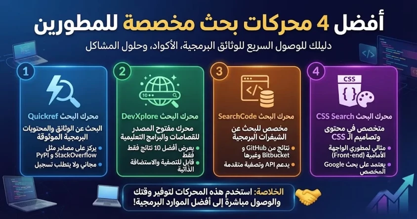 أفضل 4 محركات بحث مخصصة للمطورين والمبرمجين