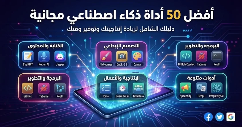 أفضل 50 أداة ذكاء اصطناعي مجانية لعام 2026