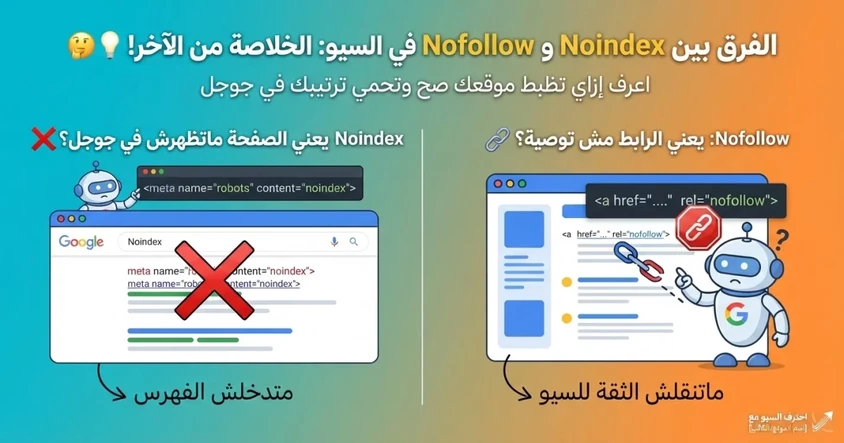 الفرق بين Noindex و Nofollow فى السيو | شرح بسيط