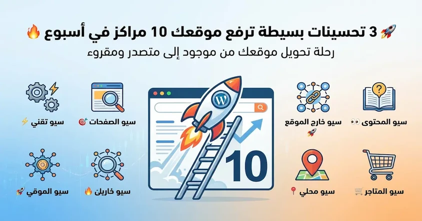 أنواع SEO الأساسية لرفع ترتيب موقعك بسرعة