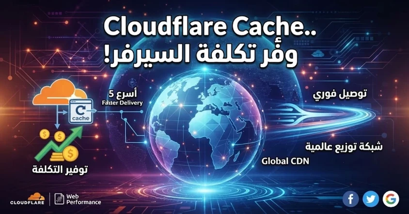 Cloudflare Cache: وفر تكلفة السيرفر بذكاء