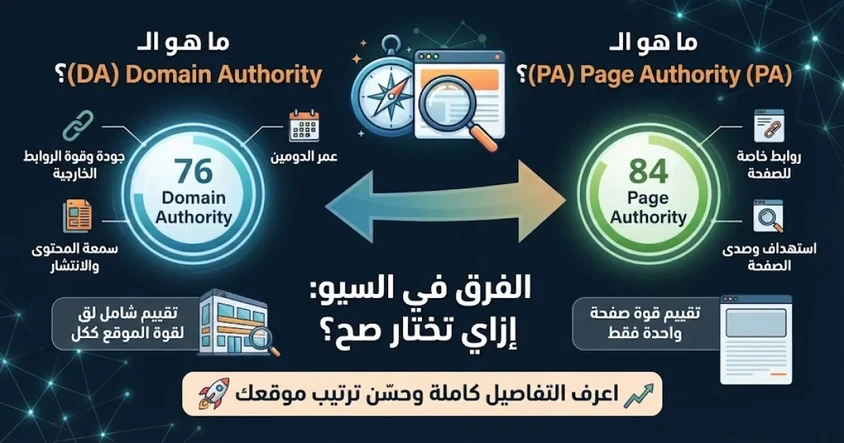 Domain Authority و Page Authority في السيو