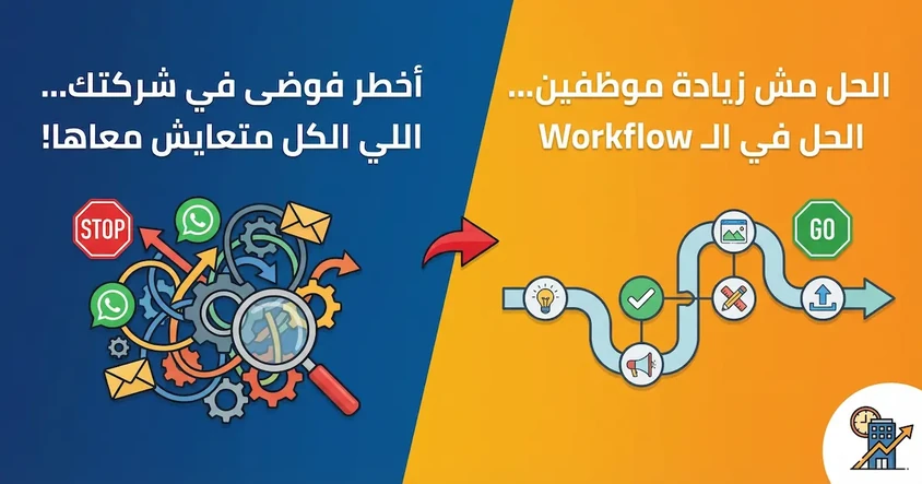 حل فوضى الشركات بتصميم Workflow واضح وذكي