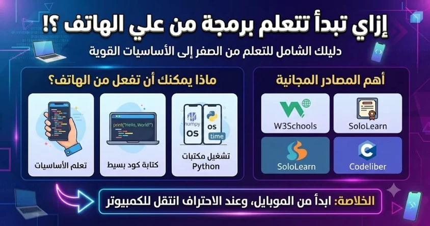 إزاي تبدأ تتعلم برمجة من علي الهاتف ؟!
