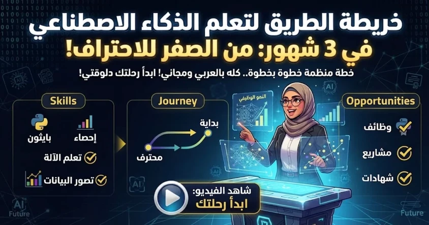 خريطة الطريق لتعلم الذكاء الأصطناعى فى 3 أشهر