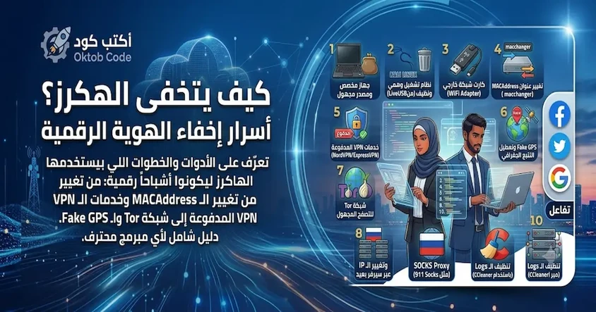 كيف يتخفى الهكرز؟ أسرار إخفاء الهوية الرقمية