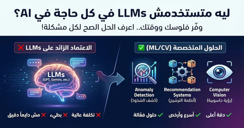 ليه متستخدمش LLMs في كل حاجة في AI