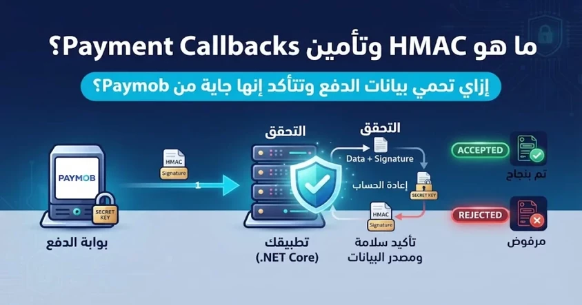 ما هو HMAC وتأمين Payment Callbacks ؟
