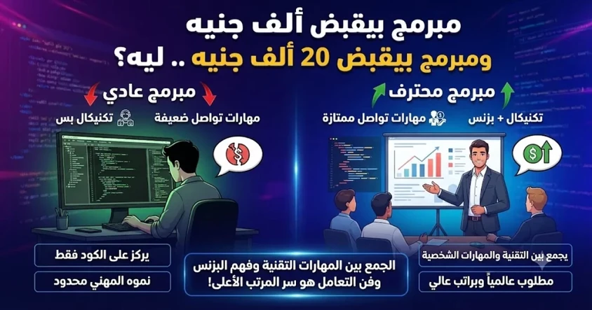 مبرمج بيقبض ألف جنيه ومبرمج بيقبض 20 ألف جنيه ..