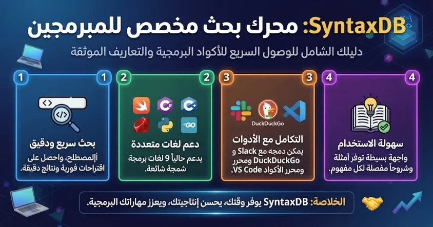 محرك بحث مخصص للمبرمجين يدعم العديد من لغات البرمجة