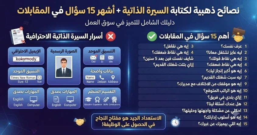 نصائح لكتابة السيرة الذاتية + أشهر 15 سؤال فى المقابلات