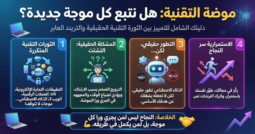 قد تتغير موضة التقنية بين ليلة وضحاها ...
