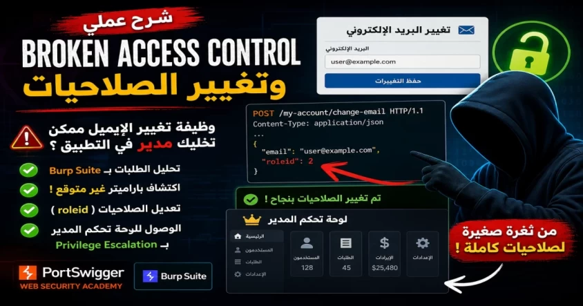 شرح Broken Access Control وتغيير الصلاحيات