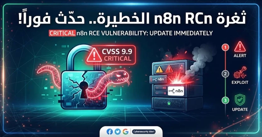ثغرة n8n RCE خطيرة | CVE-2025-68613