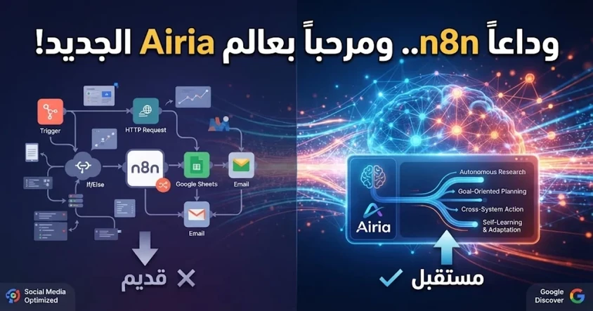وداعًا n8n ومرحبًا بعالم Airia الجديد
