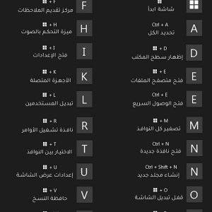 أهم أختصارات نظام ويندوز Windows 10