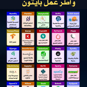 أهم مكتبات وأطارات عمل بايثون