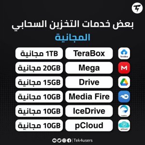 بعض خدمات التخزين السحابى المجانية