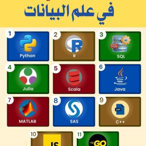 بعض-لغات-البرمجة-التي-تستخدم-في-علم-البيانات