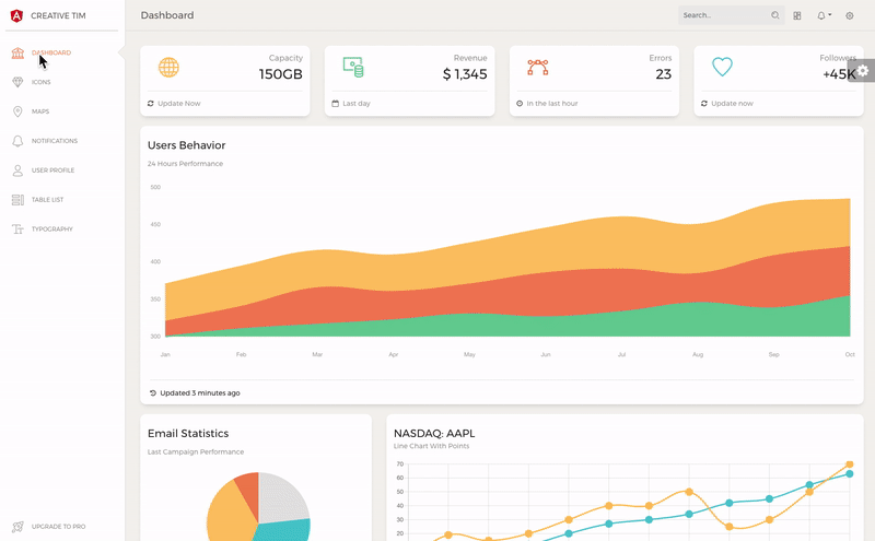Web Admin Template With Angular Framework.gif