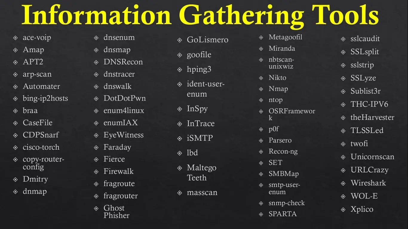 Information Gathering Tools.webp