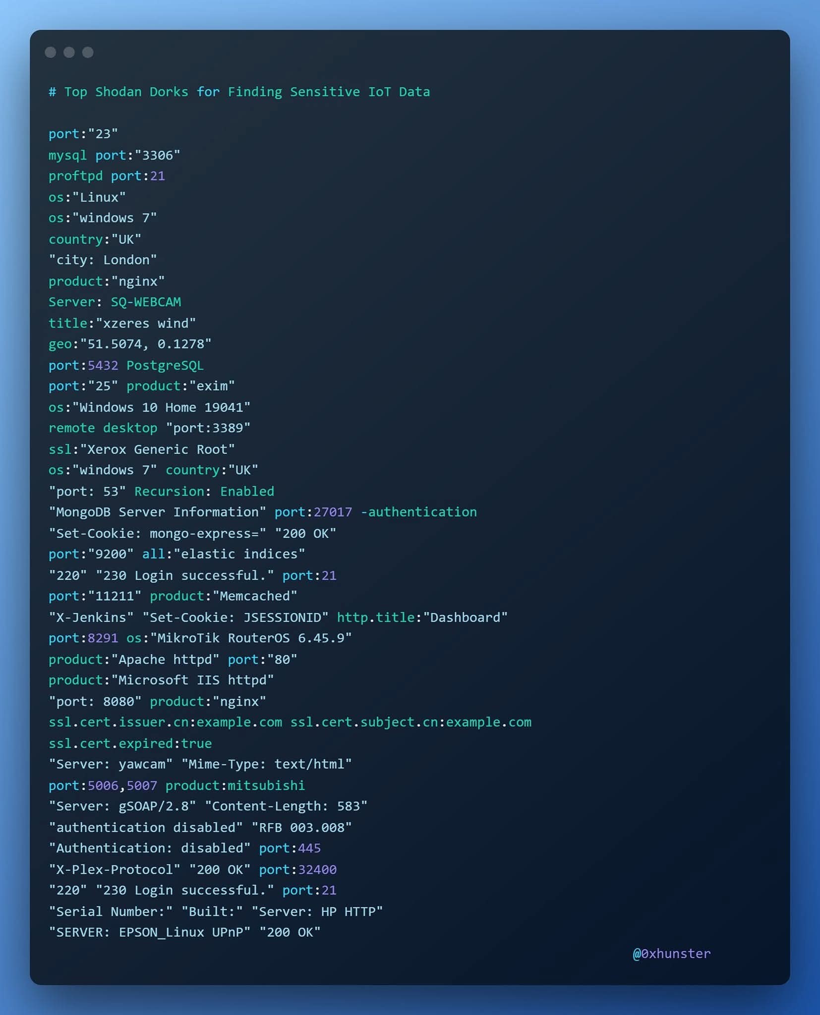 Top Shodan Dork for finding sensetive IOT Data