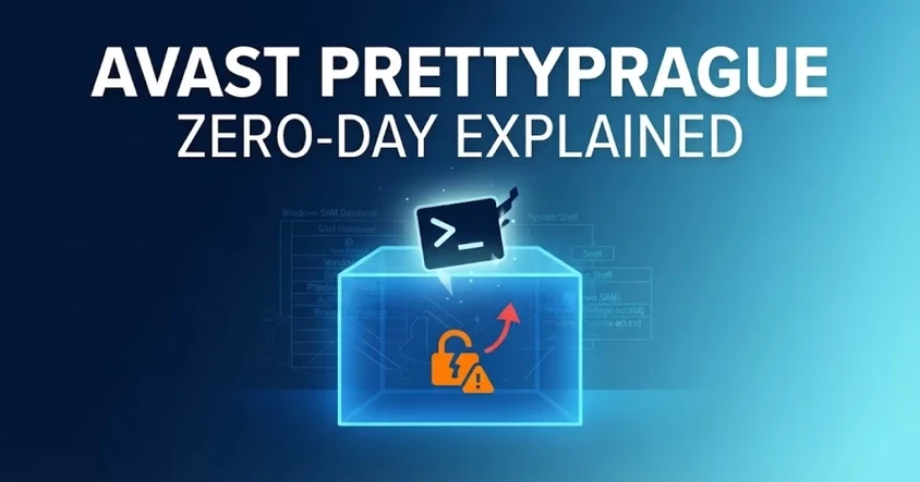 Avast PrettyPrague Zero-Day Explained