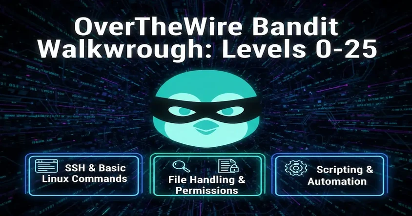 Bandit Walkthrough 0-25: SSH & Linux Skills