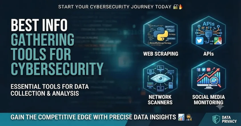 Best Info Gathering Tools for Cybersecurity