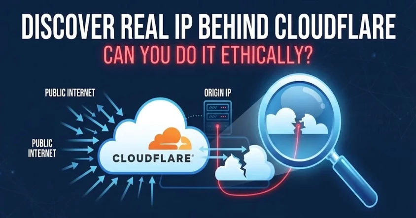 Discover Real IP Behind Cloudflare