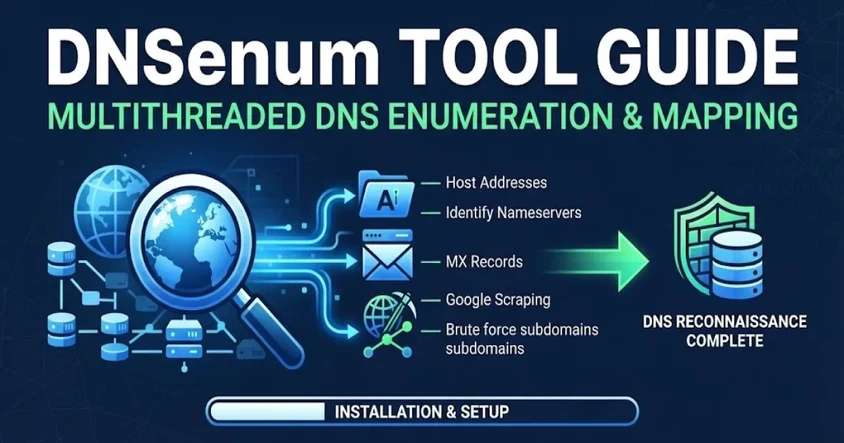 Dnsenum Tool Guide and Installation Steps
