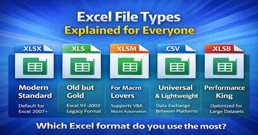 Excel File Types Explained for Everyone