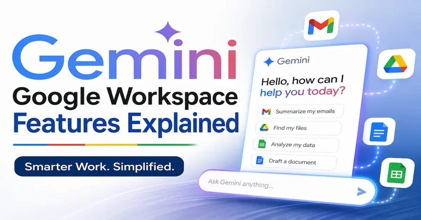 Gemini Google Workspace Features Explained