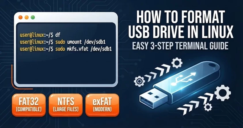 How to Format USB Drive in Linux Easily