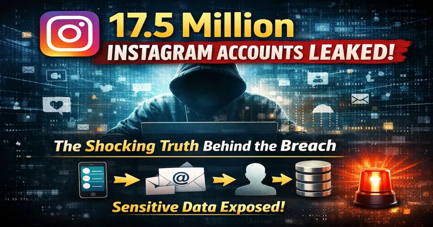 Instagram Data Leak Explained: 17.5M Exposed