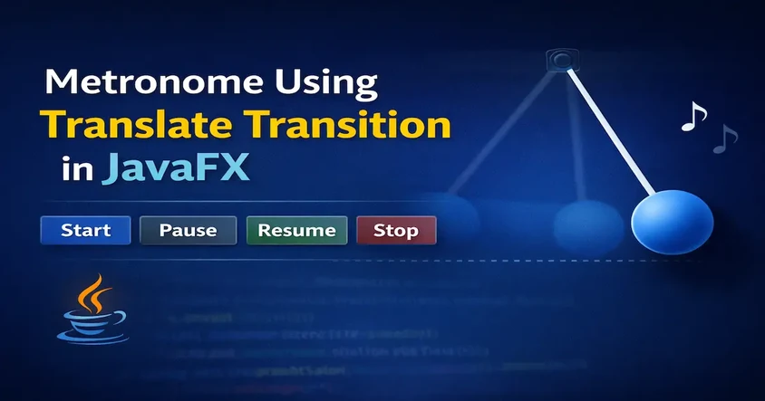 JavaFX Metronome Using TranslateTransition