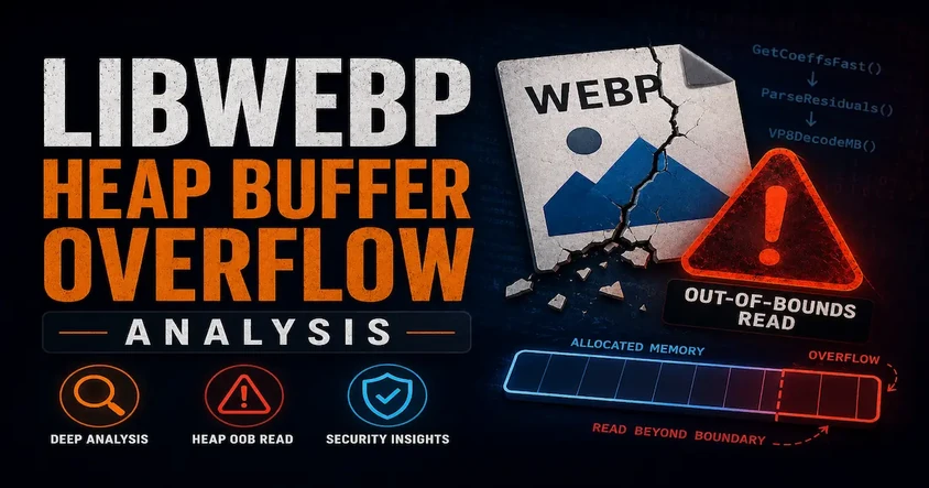 libwebp Heap Buffer Overflow Analysis