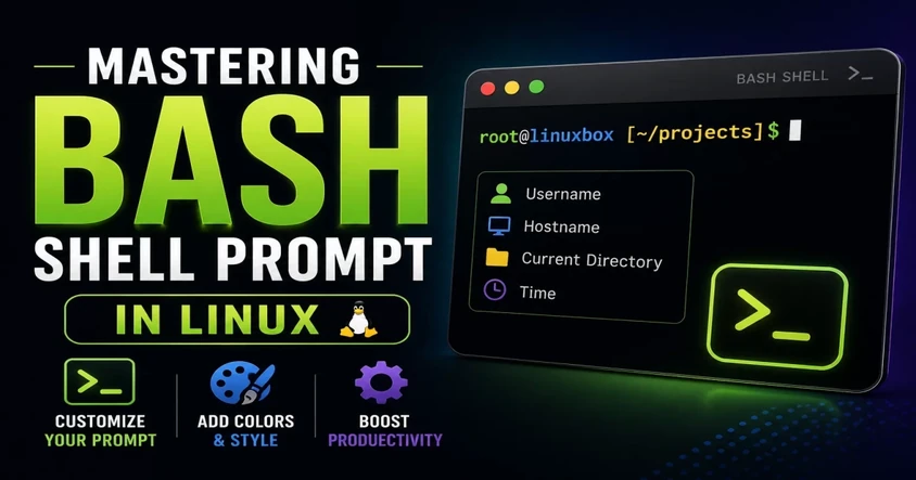 Mastering Bash Shell Prompt in Linux