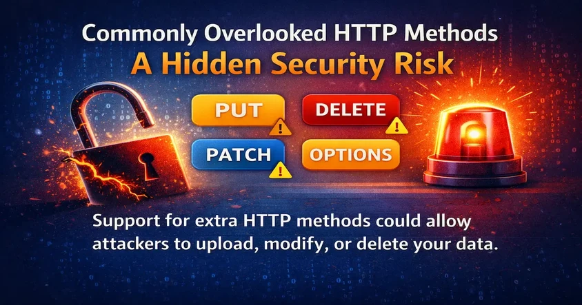 Secure Web Servers by Managing HTTP Methods