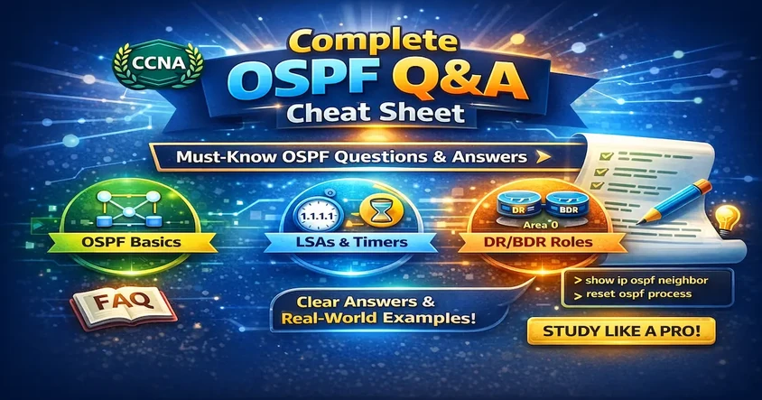 Top 20 OSPF Interview Q&A for CCNA Prep