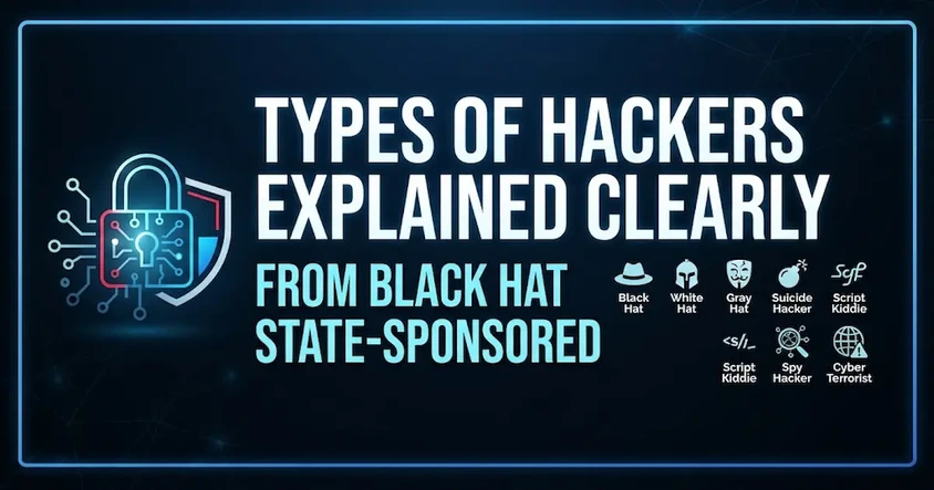 Types of Hackers Explained Clearly