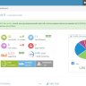 Website Template for Dynamic Admin Dashboard